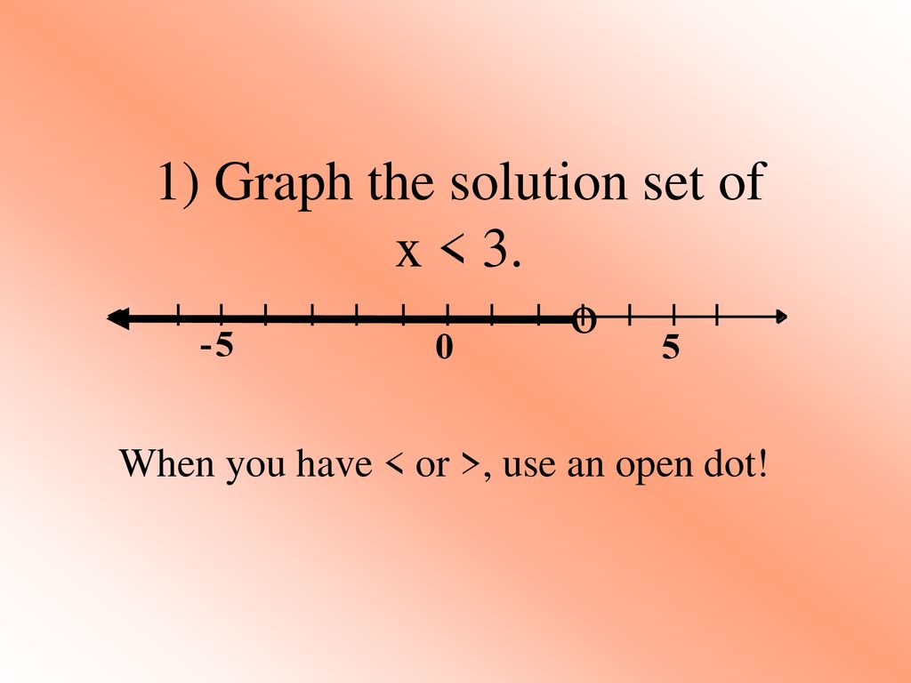 objective-the-student-will-be-able-to-ppt-download